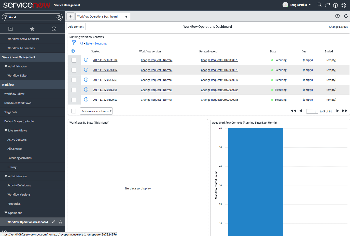 Manual processes automation workflow