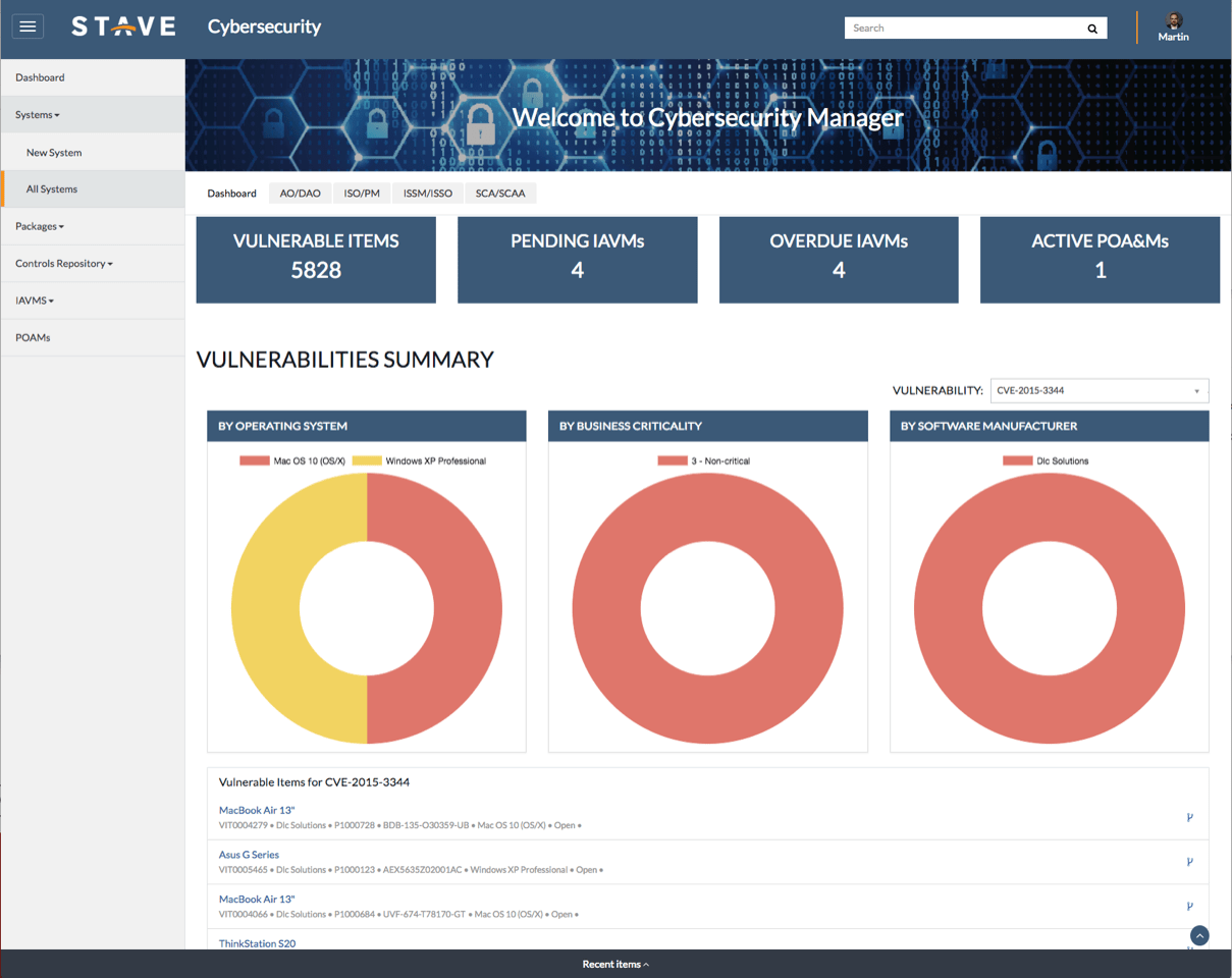 Vulnerability Compliance and Remediation Tracking